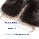 Body Wave Lace Closure